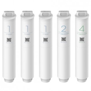 Xiaomi Mi Water Purifier 1 Year Maintenance Filter Cartridge Package